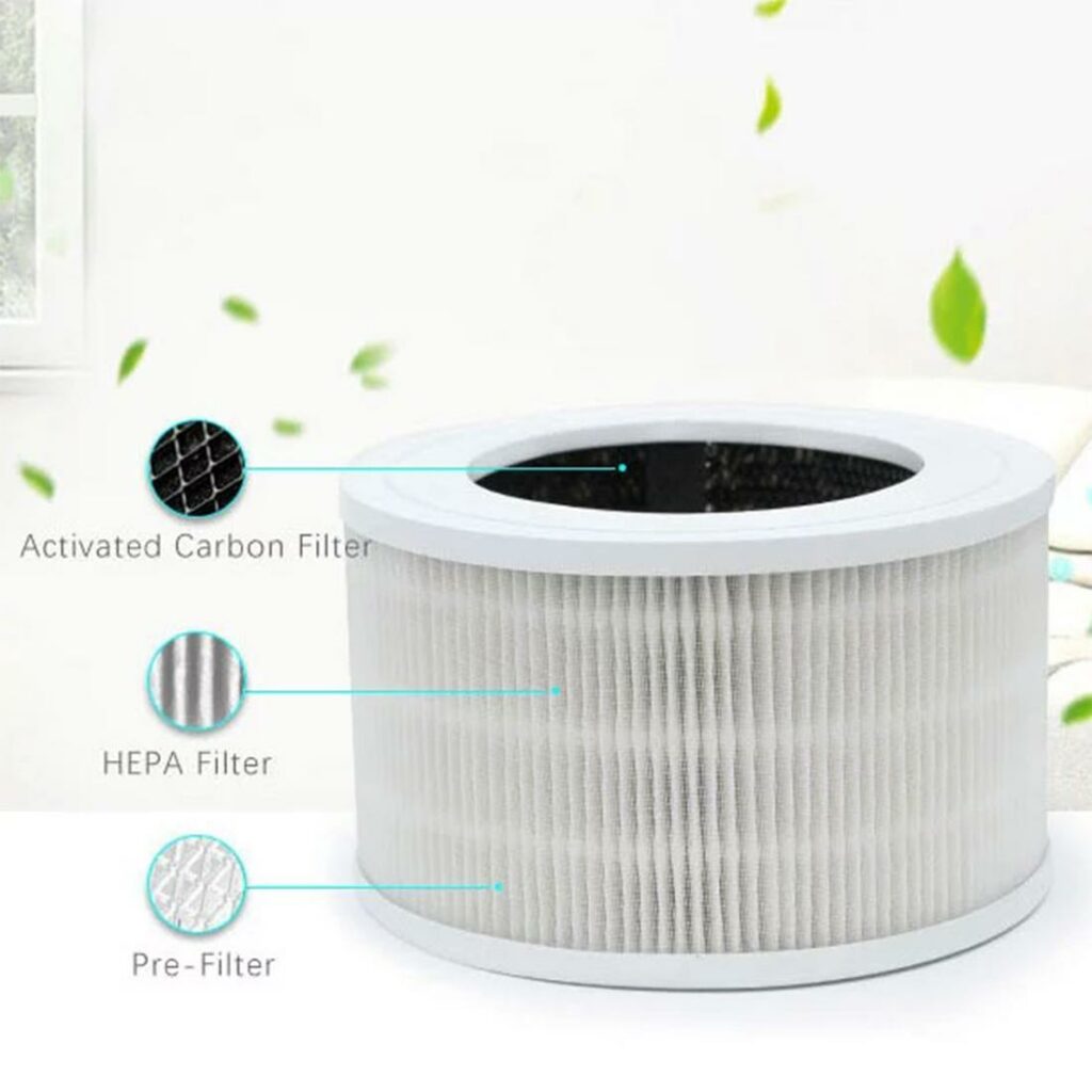 rpm airtech halo air purifier with hepa filter and child lock feature for home office white product images orvkunj38l4 p591223430 3 202204252109